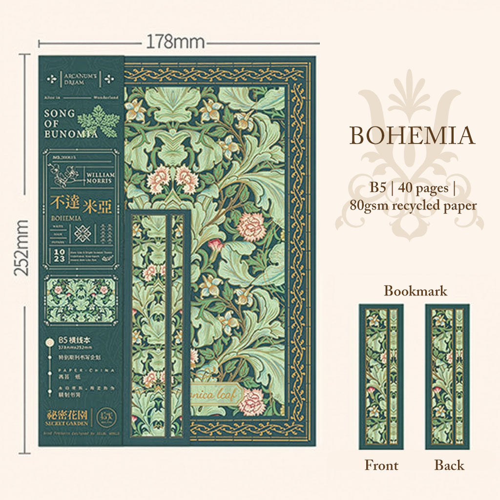 Secret Garden · Botanical Tapestry — Vintage Illustrated B5 Notebook (40 sheets)