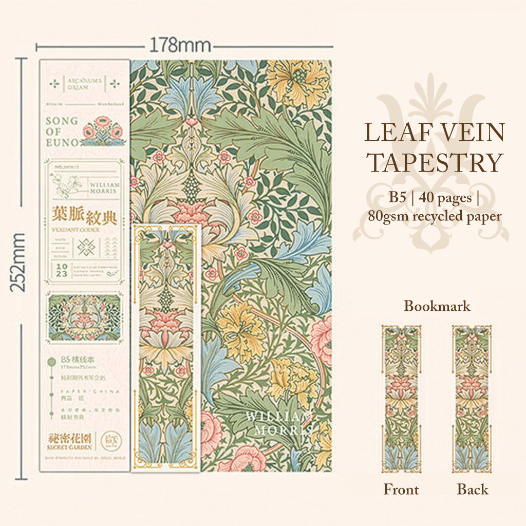 Secret Garden · Botanical Tapestry — Vintage Illustrated B5 Notebook (40 sheets)