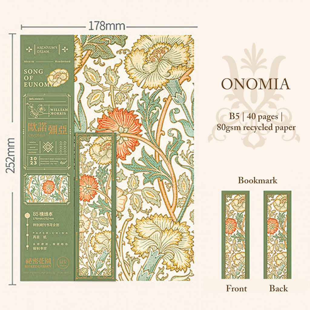 Secret Garden · Botanical Tapestry — Vintage Illustrated B5 Notebook (40 sheets)
