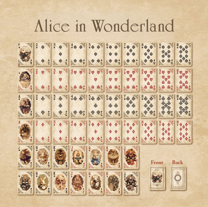 Alice in Wonderland — Vintage Illustrated Playing Cards · Poker